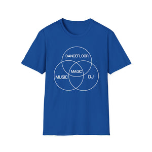 Magic Venn Diagram T Shirt Mid Weight | SoulTees.co.uk - SoulTees.co.uk
