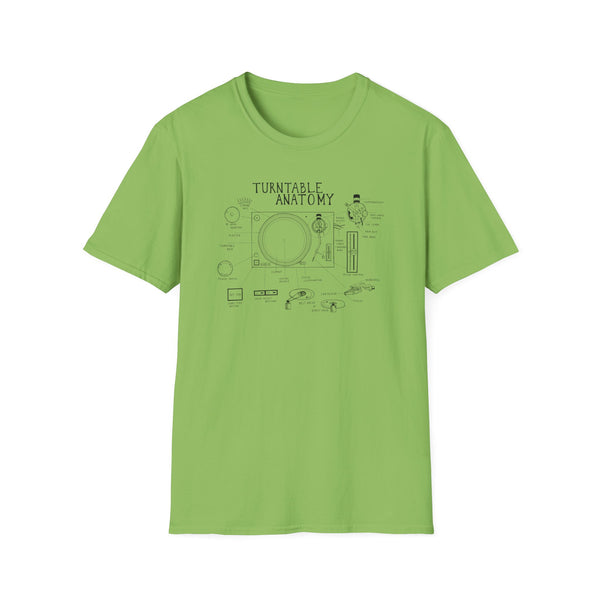 Turntable anatomy diagram with labels on a light green t-shirt.